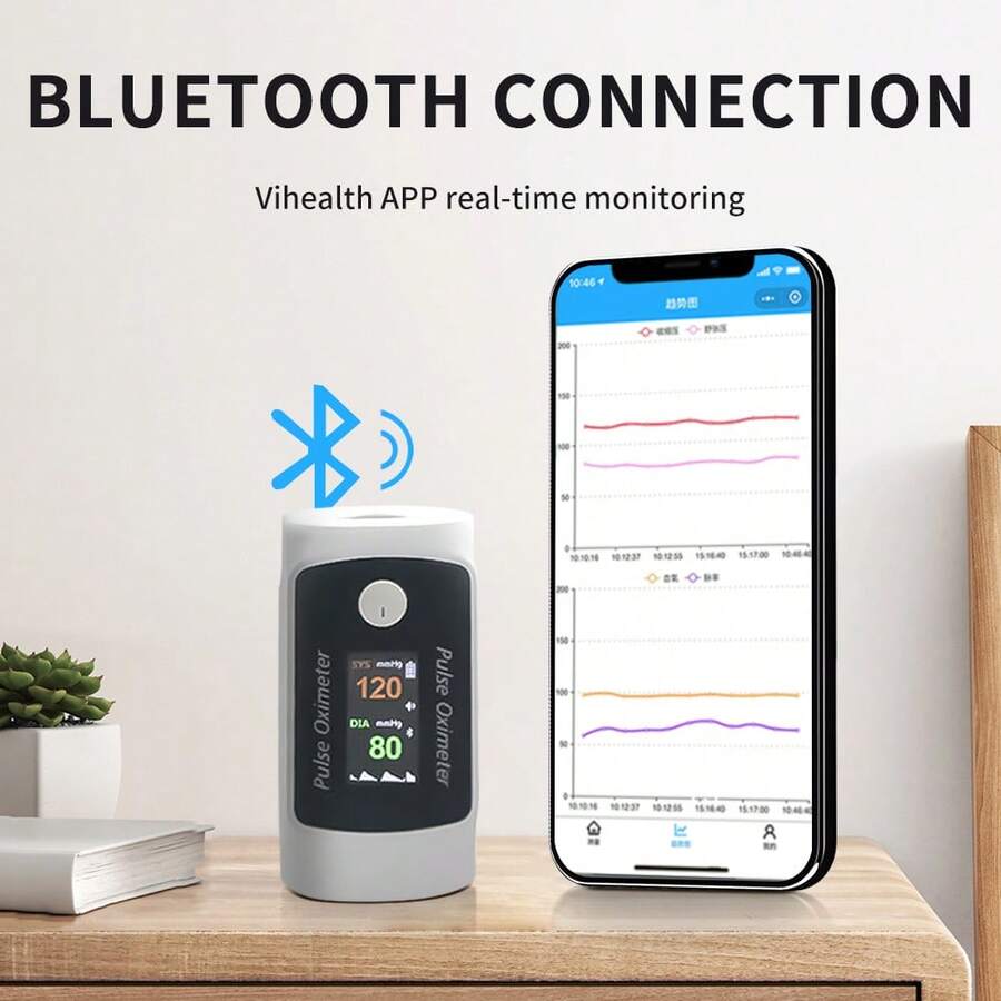 🚀Discount: 50% OFF🚀2-in-1 Blood Oxygen & Blood Pressure Monitor