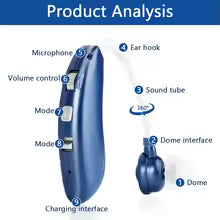 2025 new cheap Bluetooth digit BTE Rechargeable Sound Amplifier Severe Hearing Aid For Deaf Hearing Aid For The Deaf People