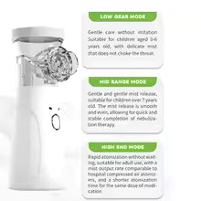 Mesh Cleaning Atomizer Detachable Portable Automatic Silent Medical Emergency Equipment for Children and Adults